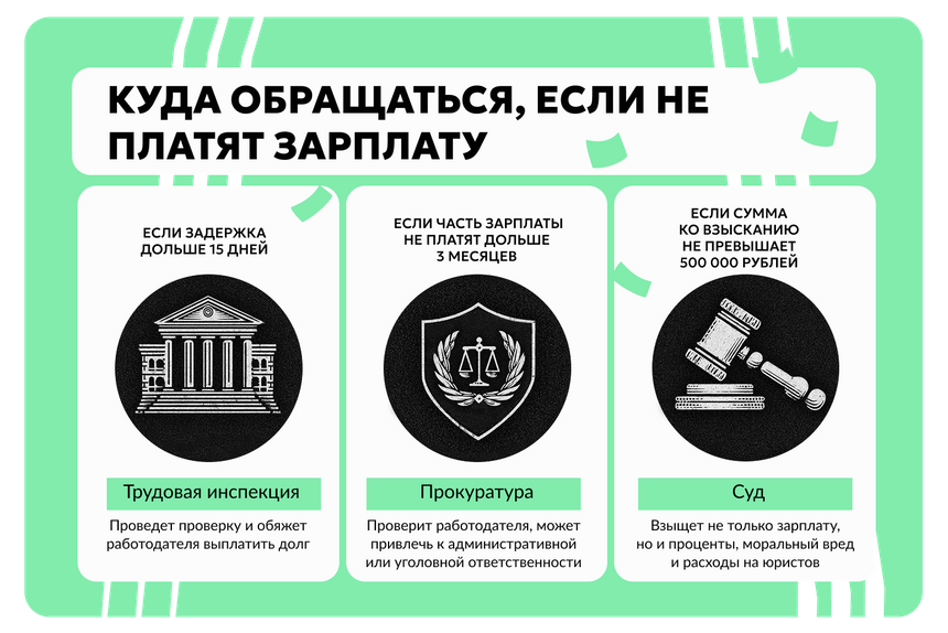 Нажмите, чтобы увеличить